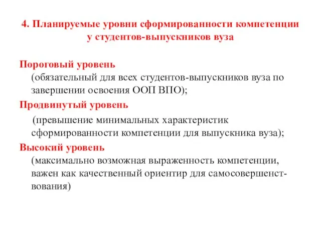 4. Планируемые уровни сформированности компетенции у студентов-выпускников вуза Пороговый уровень (обязательный для