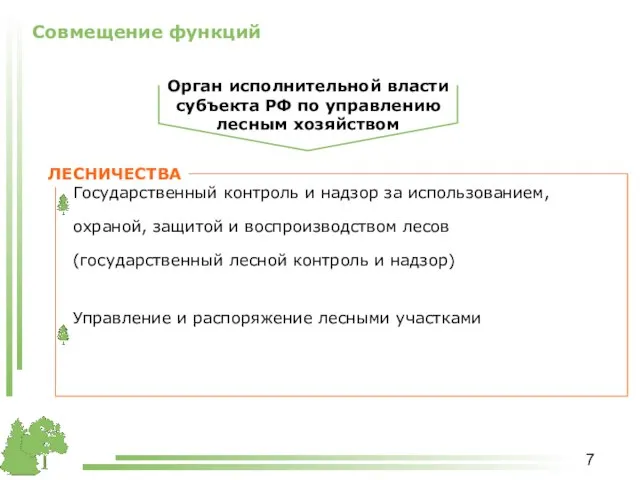 Совмещение функций Орган исполнительной власти субъекта РФ по управлению лесным хозяйством ЛЕСНИЧЕСТВА