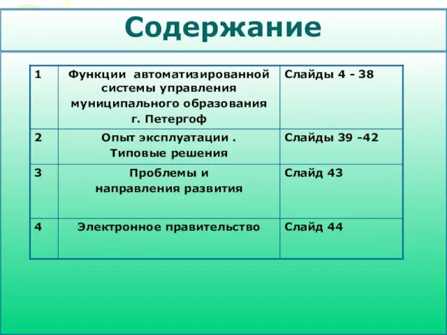 Содержание 3. АДАПТИВНОСТЬ