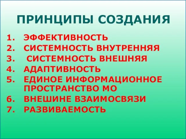 ПРИНЦИПЫ СОЗДАНИЯ ЭФФЕКТИВНОСТЬ СИСТЕМНОСТЬ ВНУТРЕННЯЯ СИСТЕМНОСТЬ ВНЕШНЯЯ АДАПТИВНОСТЬ ЕДИНОЕ ИНФОРМАЦИОННОЕ ПРОСТРАНСТВО МО ВНЕШИНЕ ВЗАИМОСВЯЗИ РАЗВИВАЕМОСТЬ