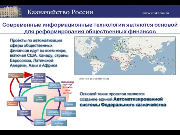 Современные информационные технологии являются основой для реформирования общественных финансов Проекты по автоматизации