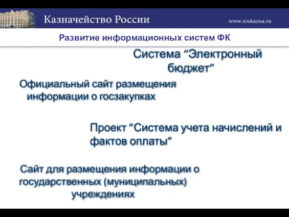 Развитие информационных систем ФК Официальный сайт размещения информации о госзакупках Сайт для