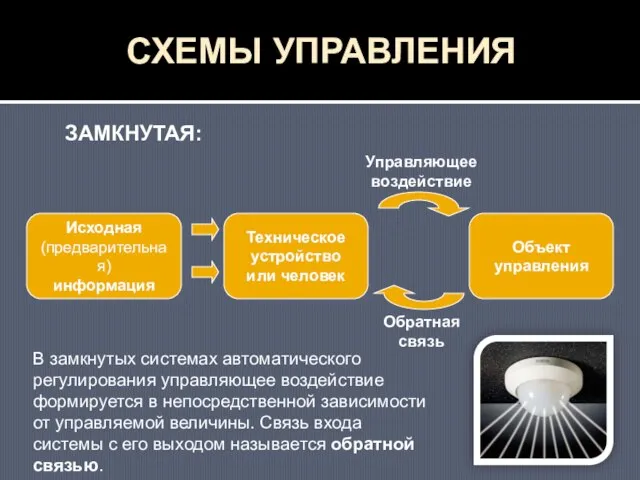 Исходная (предварительная) информация Техническое устройство или человек Объект управления Управляющее воздействие Обратная