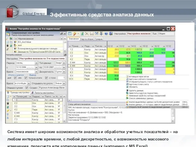 Global Energy Эффективные средства анализа данных Система имеет широкие возможности анализа и