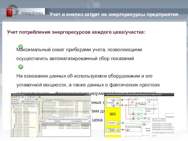 Global Energy Учет и анализ затрат на энергоресурсы предприятия Учет потребления энергоресурсов