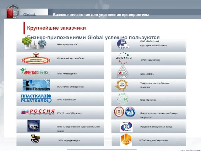 | ERP система Global Global Бизнес-приложения для управления предприятием Крупнейшие заказчики Бизнес-приложениями