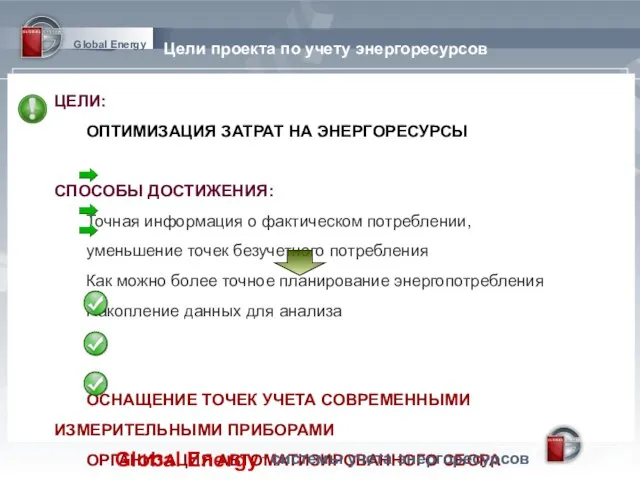 Global Energy Цели проекта по учету энергоресурсов ЦЕЛИ: ОПТИМИЗАЦИЯ ЗАТРАТ НА ЭНЕРГОРЕСУРСЫ