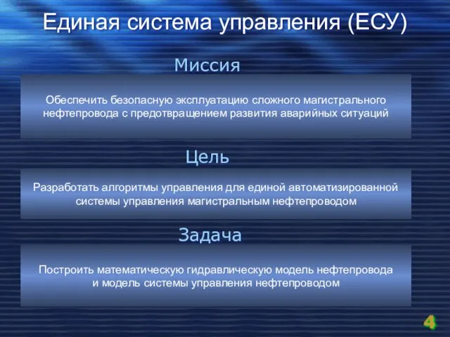 Миссия Обеспечить безопасную эксплуатацию сложного магистрального нефтепровода с предотвращением развития аварийных ситуаций