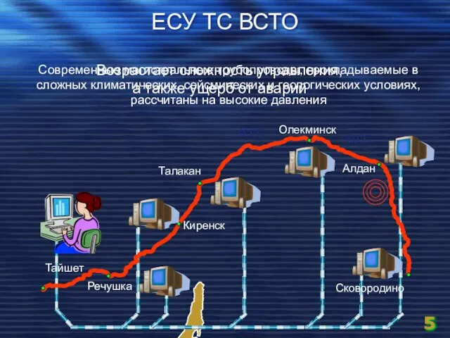 Современные магистральные трубопроводы, прокладываемые в сложных климатических, сейсмических и геологических условиях, рассчитаны