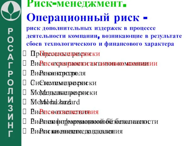 Риск-менеджмент. Операционный риск - риск дополнительных издержек в процессе деятельности компании, возникающие