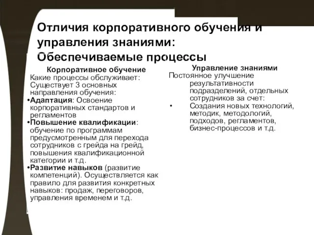 Отличия корпоративного обучения и управления знаниями: Обеспечиваемые процессы