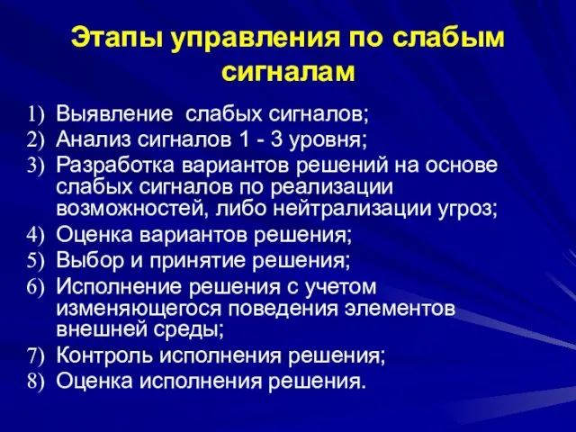 Этапы управления по слабым сигналам Выявление слабых сигналов; Анализ сигналов 1 -