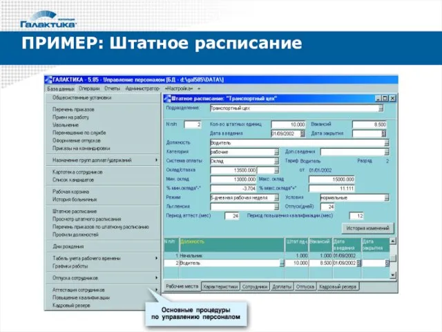 ПРИМЕР: Штатное расписание