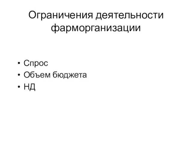 Ограничения деятельности фарморганизации Спрос Объем бюджета НД