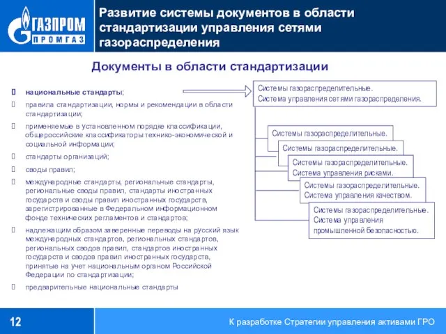 Развитие системы документов в области стандартизации управления сетями газораспределения К разработке Стратегии