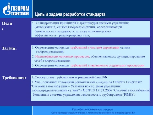 Цель и задачи разработки стандарта 1. Стандартизация принципов и архитектуры системы управления