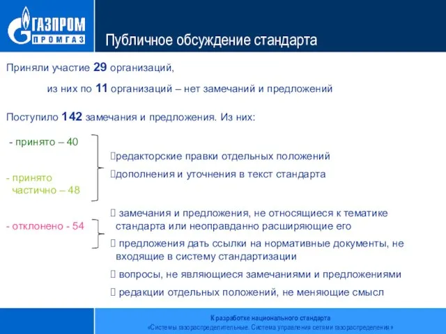 Публичное обсуждение стандарта Приняли участие 29 организаций, из них по 11 организаций