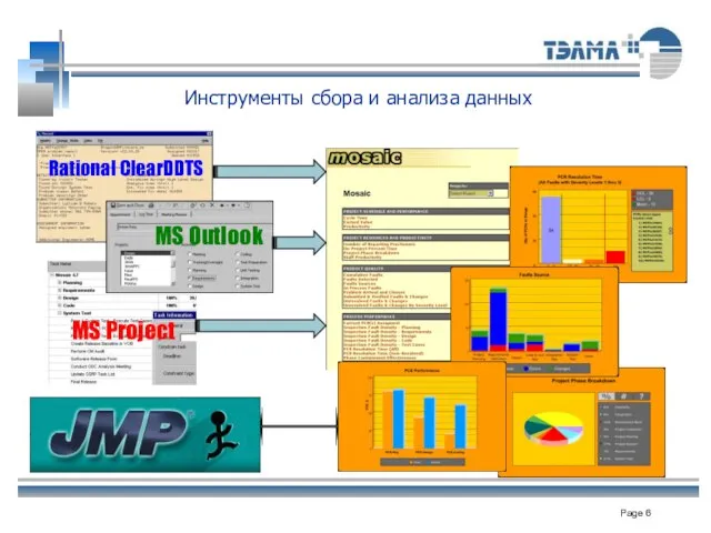 Инструменты сбора и анализа данных