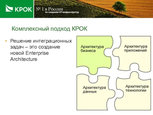 Комплексный подход КРОК Решение интеграционных задач – это создание новой Enterprise Architecture