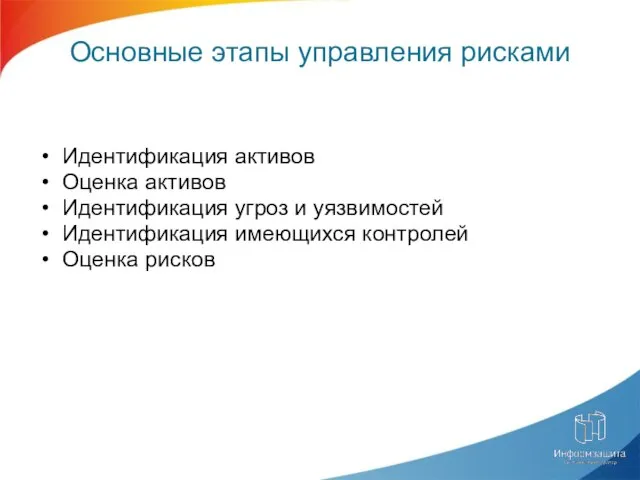 Основные этапы управления рисками Идентификация активов Оценка активов Идентификация угроз и уязвимостей