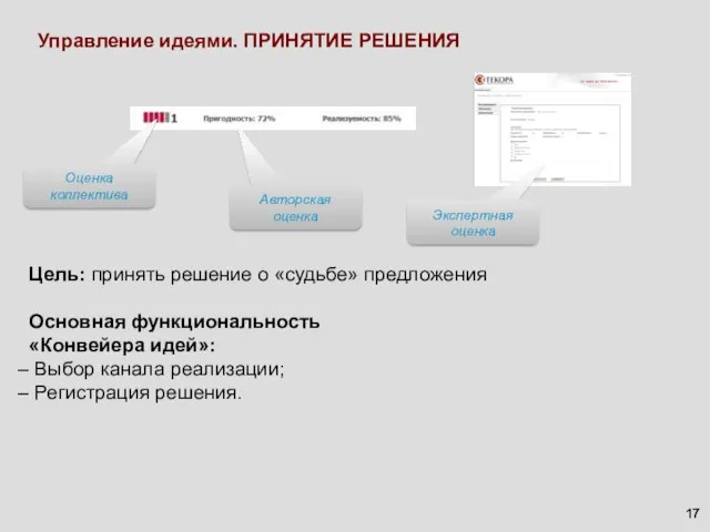 Управление идеями. ПРИНЯТИЕ РЕШЕНИЯ Цель: принять решение о «судьбе» предложения Основная функциональность