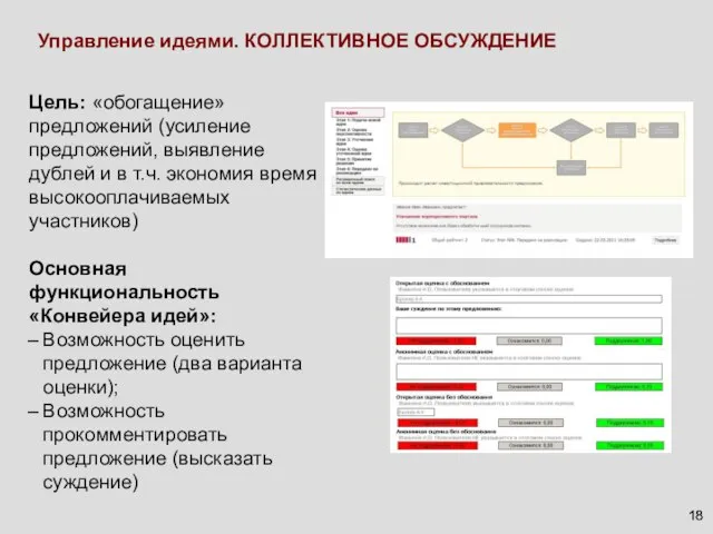 Управление идеями. КОЛЛЕКТИВНОЕ ОБСУЖДЕНИЕ Цель: «обогащение» предложений (усиление предложений, выявление дублей и