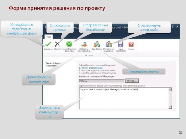 Утвердить и перейти на следующую фазу Отклонить проект Отправить на доработку Делегировать