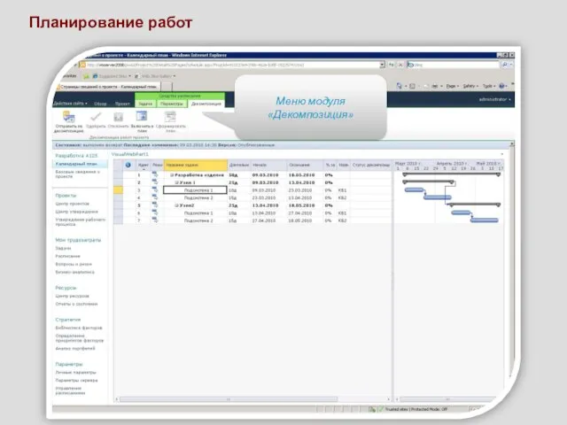 Планирование работ Меню модуля «Декомпозиция»