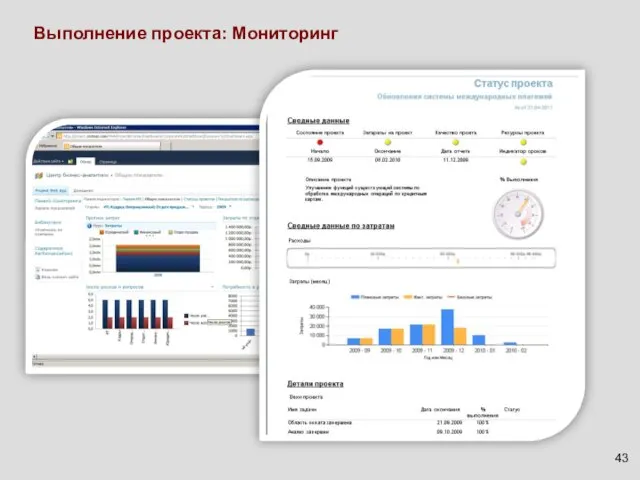 Выполнение проекта: Мониторинг