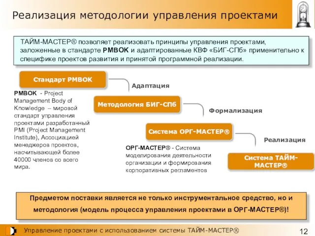 Реализация методологии управления проектами ТАЙМ-МАСТЕР® позволяет реализовать принципы управления проектами, заложенные в