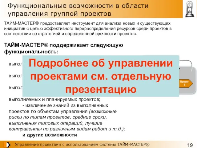 Функциональные возможности в области управления группой проектов ТАЙМ-МАСТЕР® предоставляет инструмент для анализа