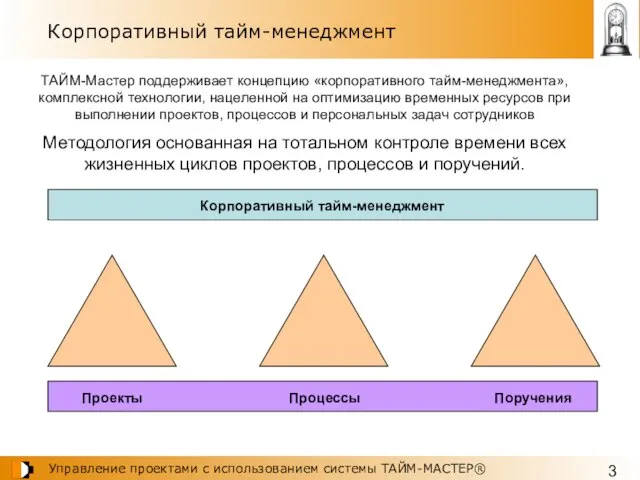 Корпоративный тайм-менеджмент ТАЙМ-Мастер поддерживает концепцию «корпоративного тайм-менеджмента», комплексной технологии, нацеленной на оптимизацию