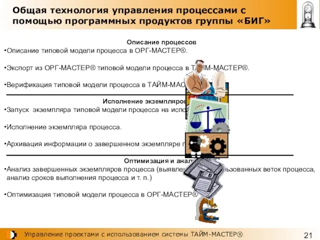 Общая технология управления процессами с помощью программных продуктов группы «БИГ» Описание процессов