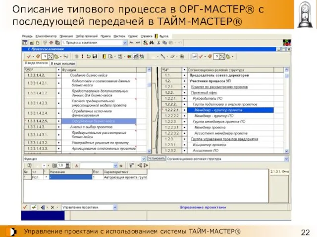 Описание типового процесса в ОРГ-МАСТЕР® с последующей передачей в ТАЙМ-МАСТЕР®