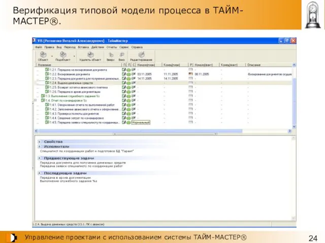 Верификация типовой модели процесса в ТАЙМ-МАСТЕР®.