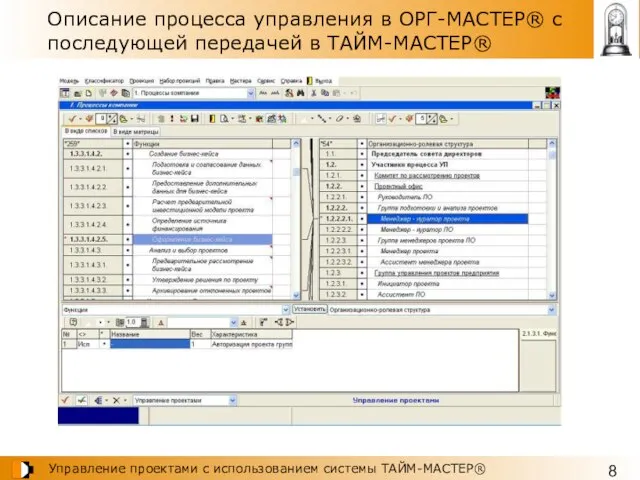 Описание процесса управления в ОРГ-МАСТЕР® с последующей передачей в ТАЙМ-МАСТЕР®