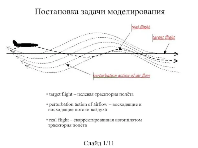 Постановка задачи моделирования target flight – целевая траектория полёта perturbation action of