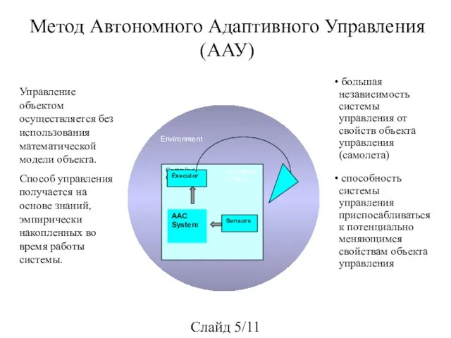 Метод Автономного Адаптивного Управления (ААУ) Управление объектом осуществляется без использования математической модели