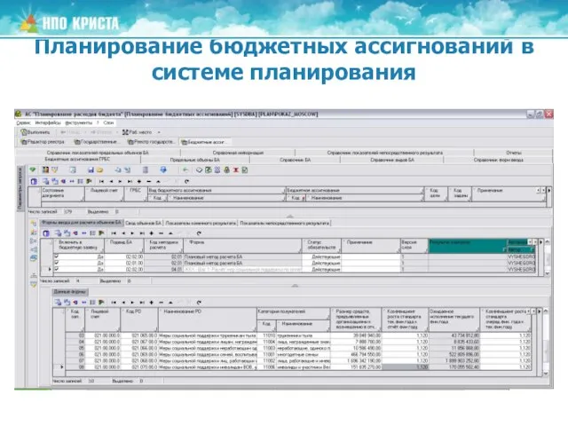 Планирование бюджетных ассигнований в системе планирования