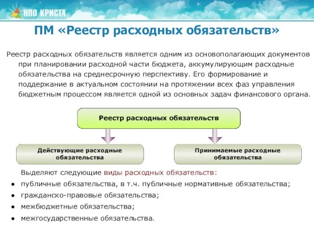 ПМ «Реестр расходных обязательств» Реестр расходных обязательств является одним из основополагающих документов