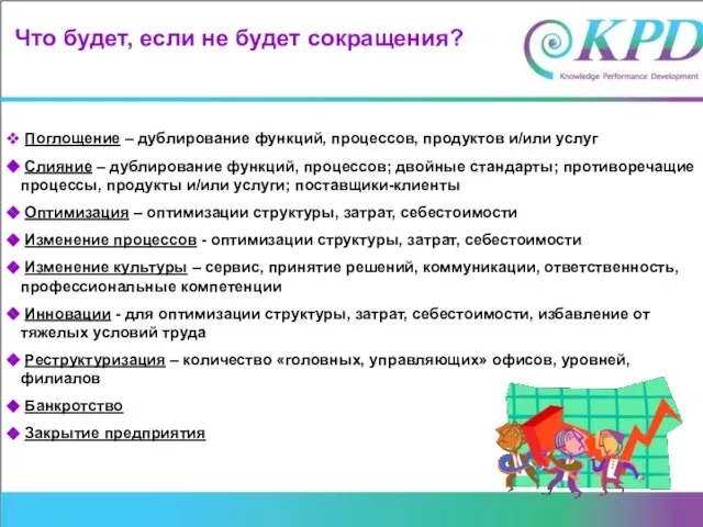 Что будет, если не будет сокращения? Поглощение – дублирование функций, процессов, продуктов