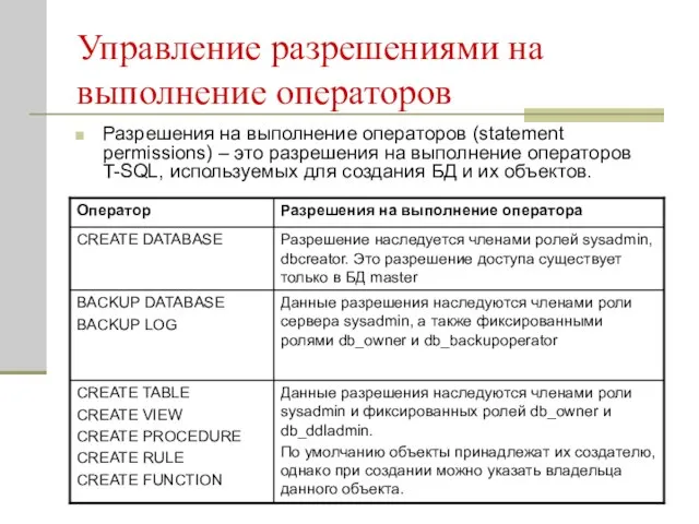 Управление разрешениями на выполнение операторов Разрешения на выполнение операторов (statement permissions) –