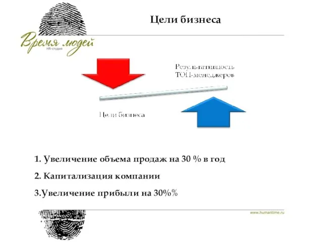 1. Увеличение объема продаж на 30 % в год 2. Капитализация компании