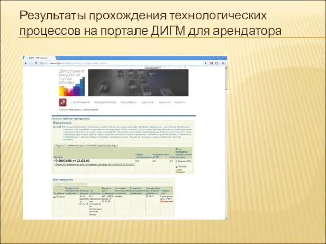 Результаты прохождения технологических процессов на портале ДИГМ для арендатора