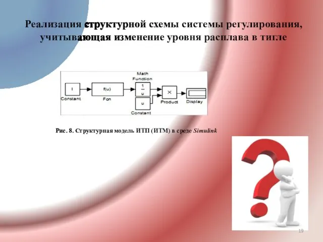 Реализация структурной схемы системы регулирования, учитывающая изменение уровня расплава в тигле Рис.