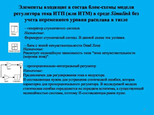 Элементы входящие в состав блок-схемы модели регулятора тока ИТП (или ИТМ) в