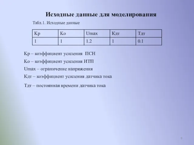 Исходные данные для моделирования Табл.1. Исходные данные Kp – коэффициент усиления ПСН