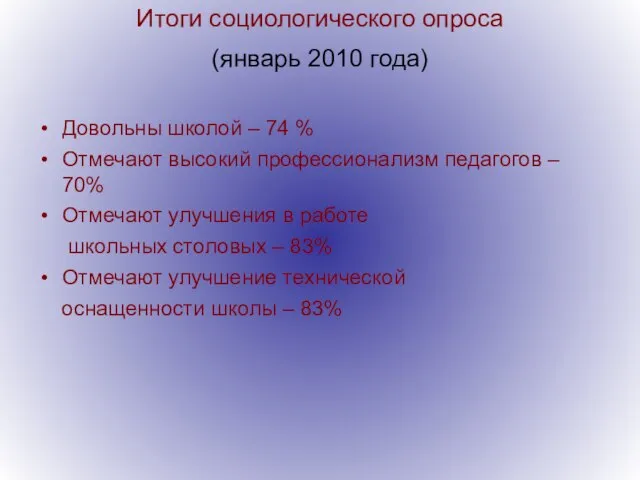 Итоги социологического опроса (январь 2010 года) Довольны школой – 74 % Отмечают