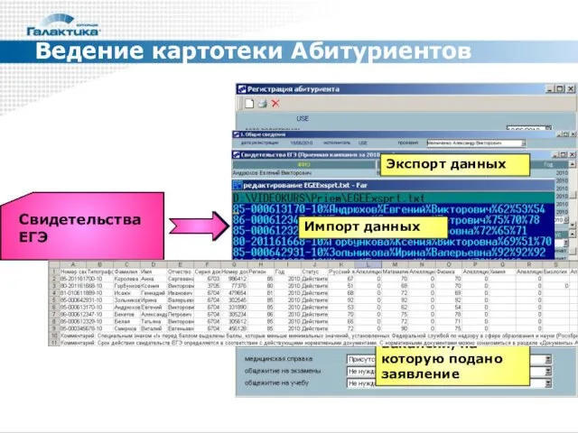 Ведение картотеки Абитуриентов Информация по вакансии, на которую подано заявление Свидетельства ЕГЭ Экспорт данных Импорт данных