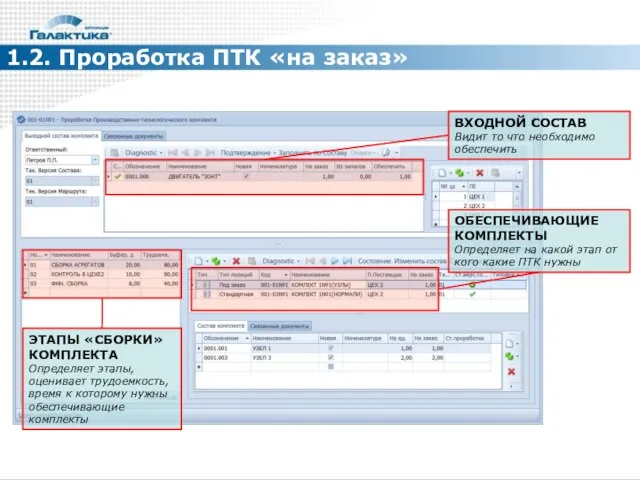 1.2. Проработка ПТК «на заказ» ВХОДНОЙ СОСТАВ Видит то что необходимо обеспечить